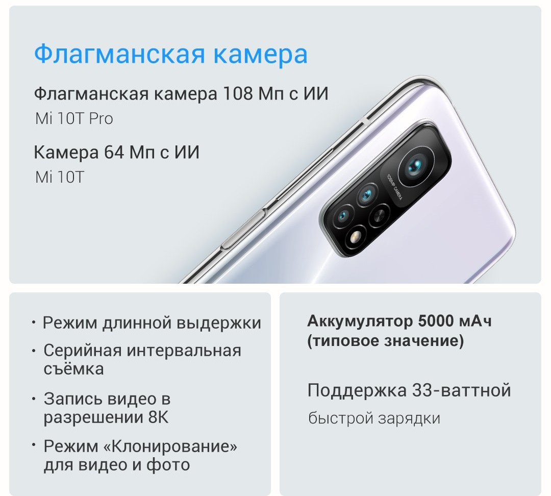 Xiaomi Mi 10t Pro Описание