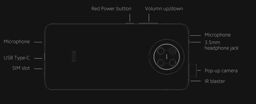 Настройка пока х3 про. Poco x3 Pro датчики. Xiaomi poco x3 микрофон. Poco x3 Pro микрофон. Беспроводная зарядка poco x3.
