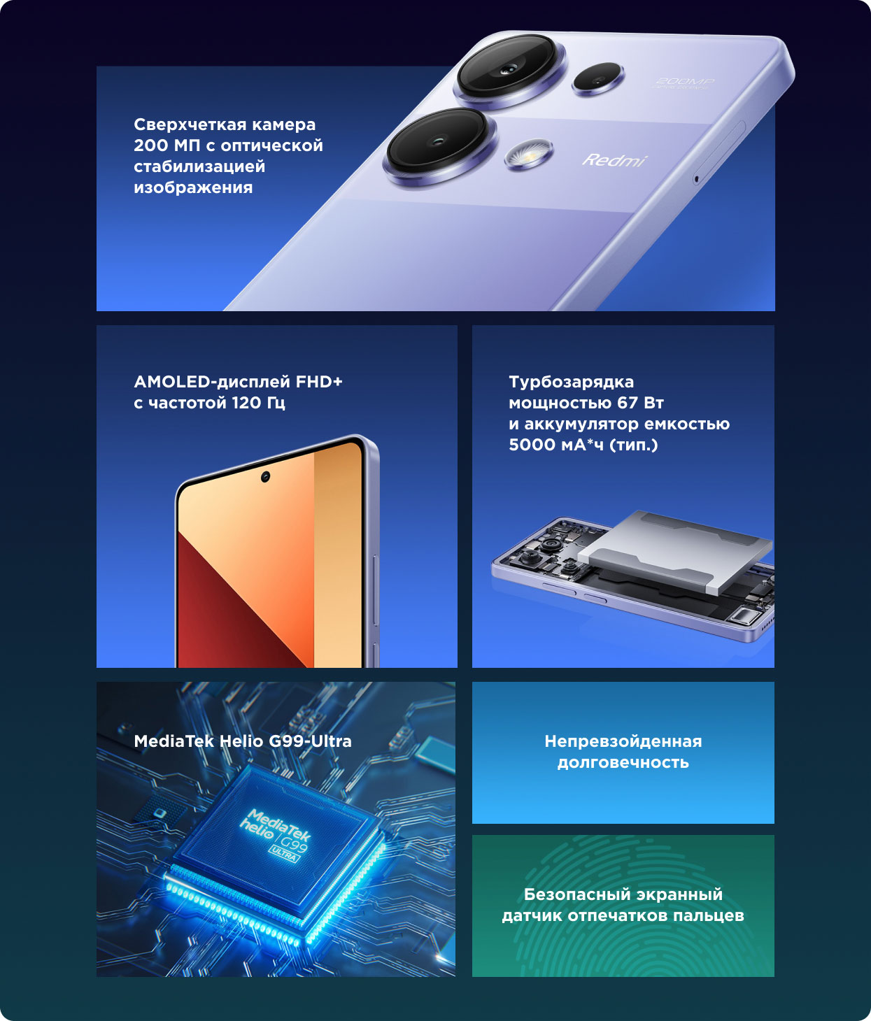 Купить Смартфон Redmi Note 13 Pro 12/512GB Black/Черный в Перми